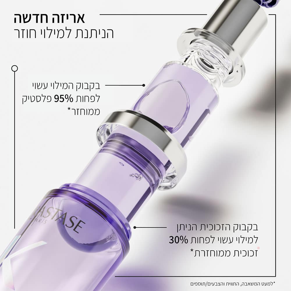 אריזה חדשה הניתנת למילוי חוזר. בקבוק המילוי עשוי לפחות 95 אחוז פלסטיק ממוחזר. בקבוק הזכוכית הניתן למילוי עשוי לפחות 30 אחוז זכוכית ממוחזרת. למעט המשאבה, התווית והצבעים או התוספים.
