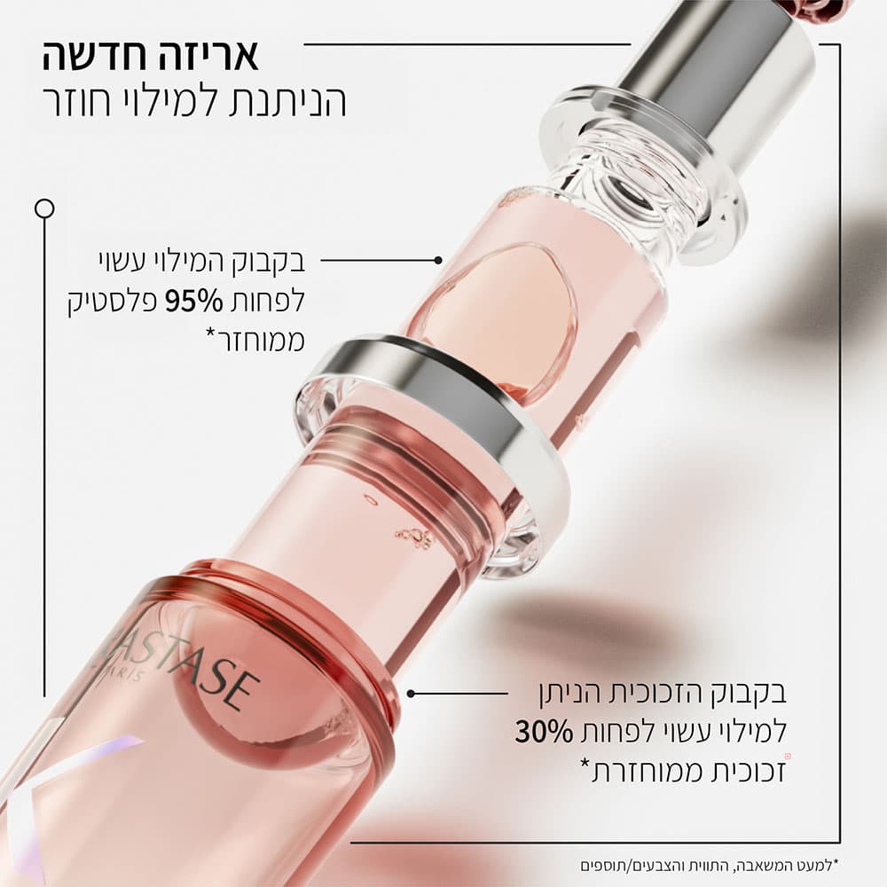 אריזה חדשה הניתנת למילוי חוזר. בקבוק המילוי עשוי לפחות 95 אחוז פלסטיק ממוחזר. בקבוק הזכוכית הניתן למילוי עשוי לפחות 30 אחוז זכוכית ממוחזרת. למעט המשאבה, התווית והצבעים או התוספים.
