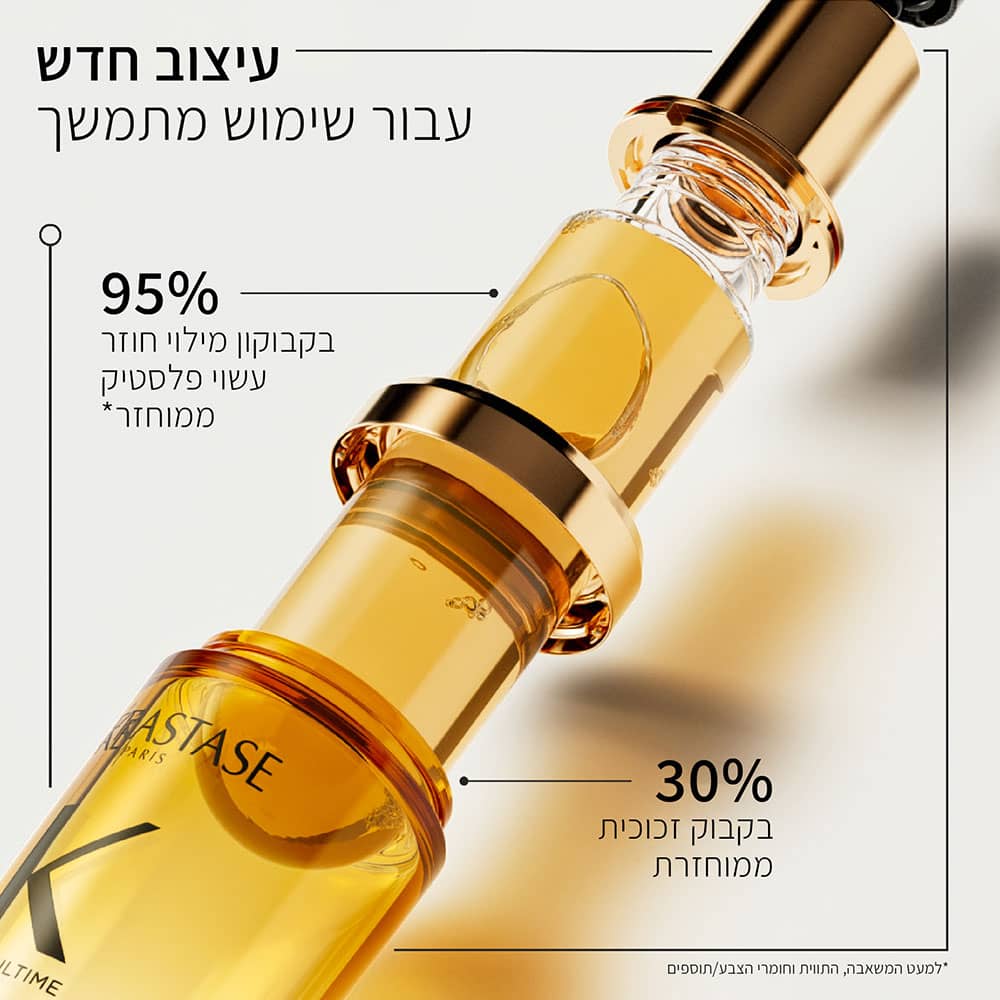 עיצוב חדש עבור שימוש מתמשך. 95 אחוז בקבוקון מילוי חוזר עשוי מפלסטיק ממוחזר. 30 אחוז בקבוק זכוכית ממוחזרת.