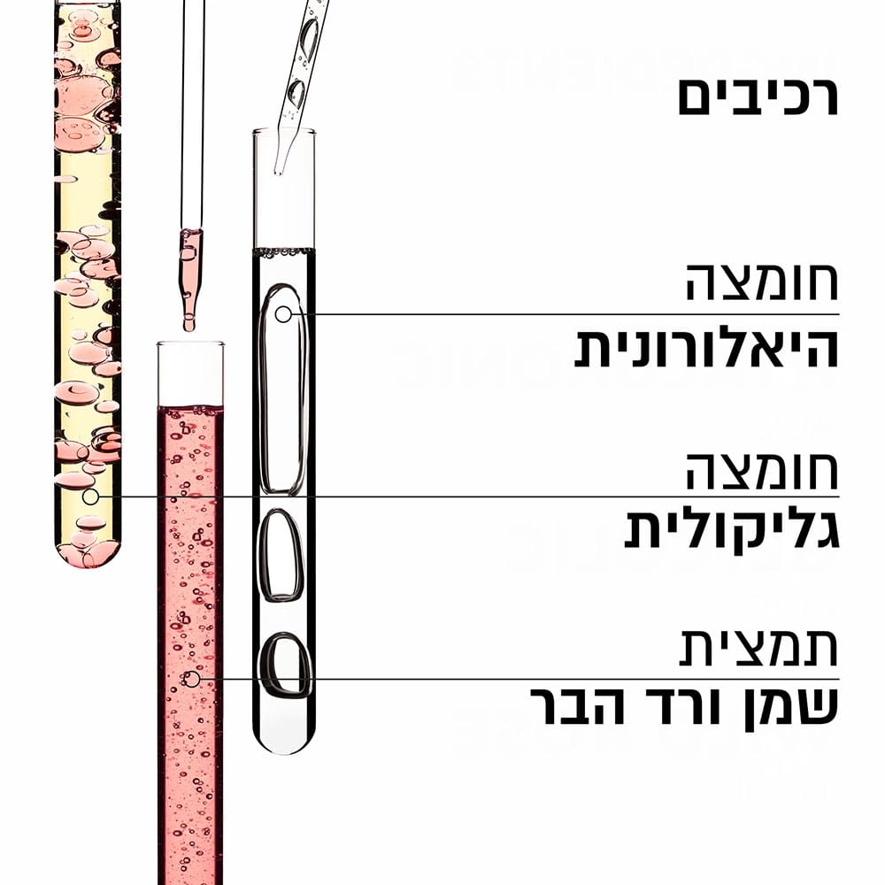 רכיבים, חומצה היאלורונית, חומצה גליקולית, תמצית שמן ורד הבר.