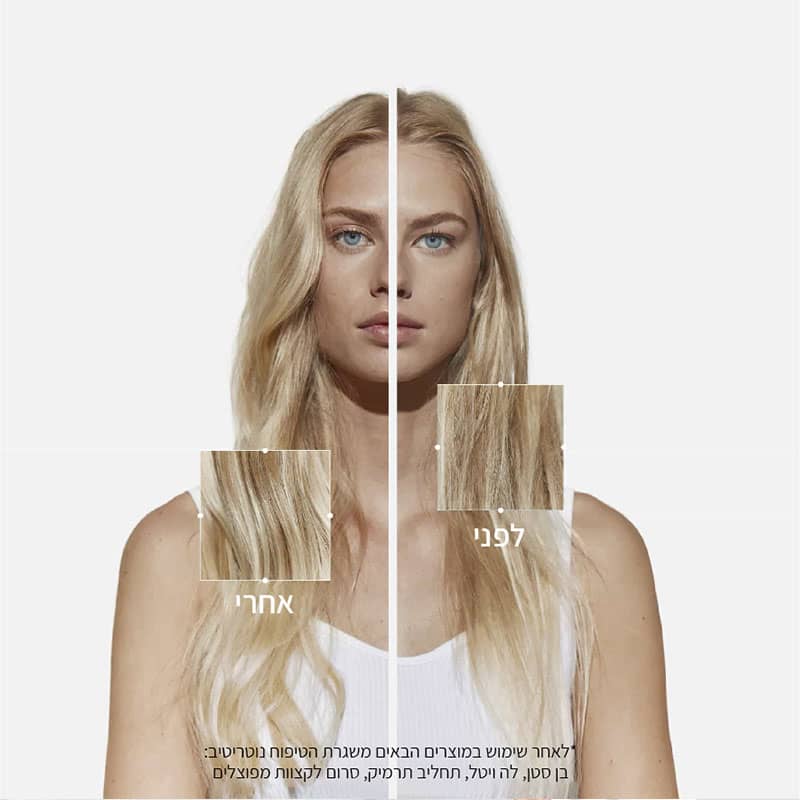 דוגמנית מציגה שיער בלונדיני לפני ואחרי שימוש במוצרי נוטריטיב