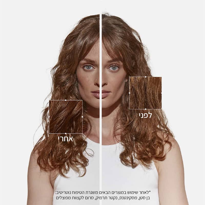 דוגמנית מציגה שיער לפני ואחרי שימוש במוצרי סדרת נוטריטיב
