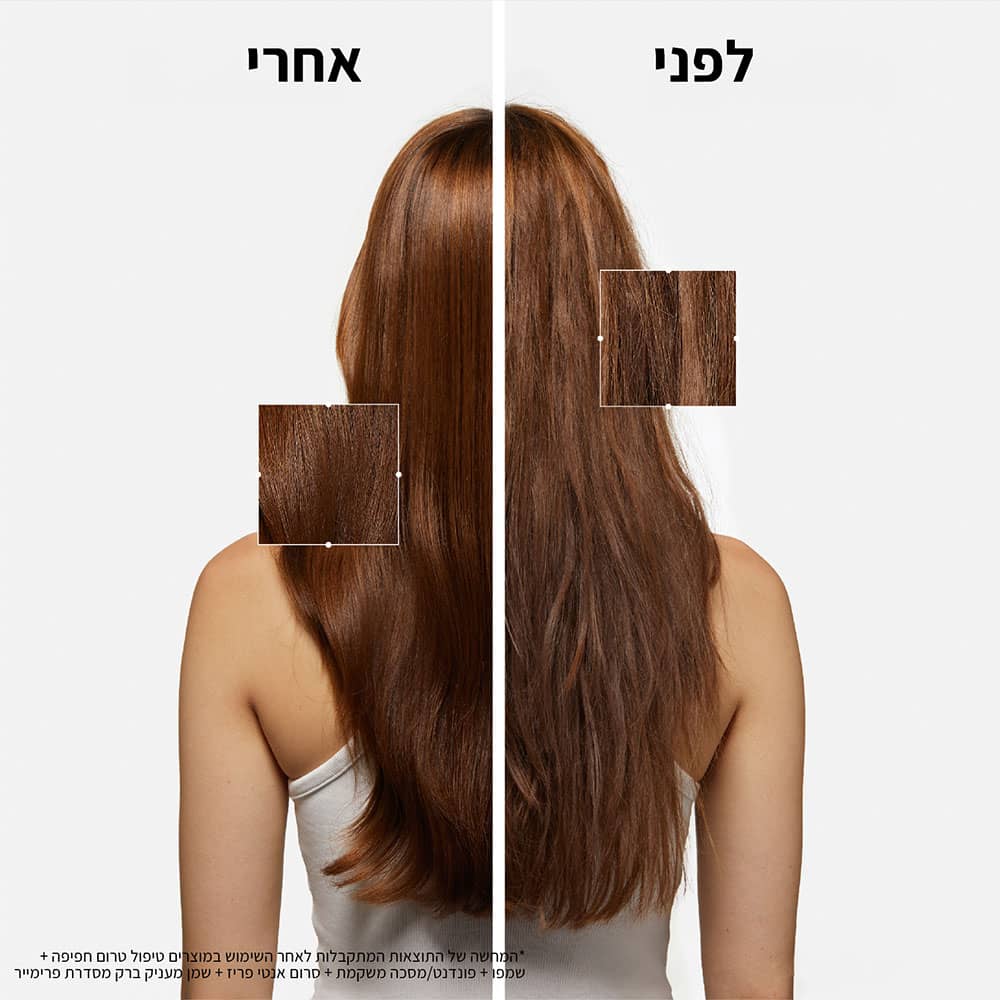 דוגמנית מציגה שיער לפני ואחרי. המחשה של תוצאות המתקבלות לאחר שימוש במוצרים טיפול טרום חפיפה, שמפו ופונדנט או מסכה משקמת, סרום אנטי פריז ושמן מעניק ברק מסדרת פרימייר.
