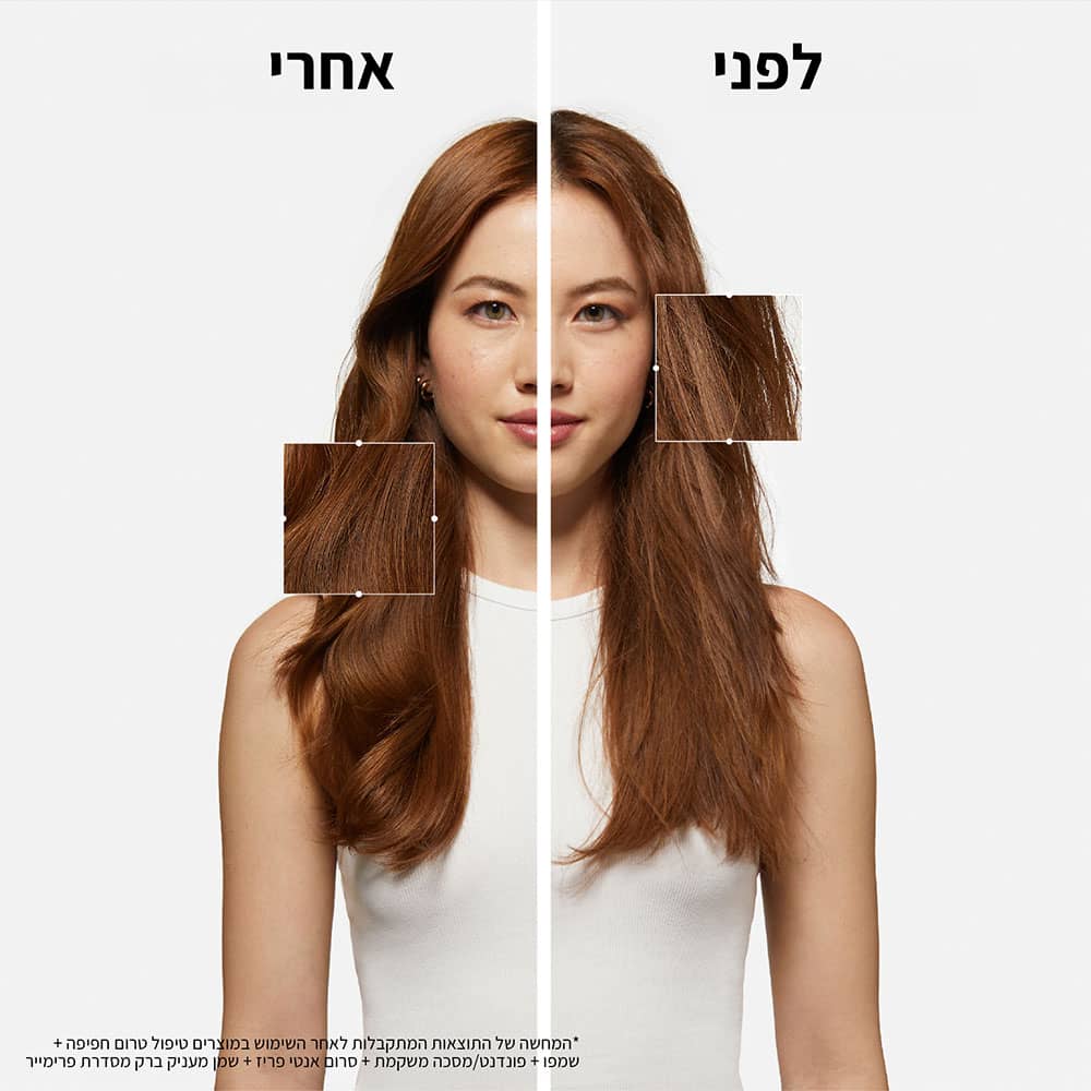 דוגמנית מציגה שיער לפני ואחרי. המחשה של תוצאות המתקבלות לאחר שימוש במוצרים טיפול טרום חפיפה, שמפו ופונדנט או מסכה משקמת, סרום אנטי פריז ושמן מעניק ברק מסדרת פרימייר.
